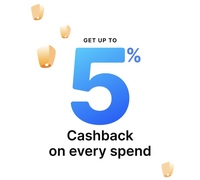 Prebook | Paytm HDFC Credit Card - upto 5% cashback