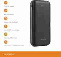 URBN 20000 mAh Power Bank (12 W, Fast Charging)  (Black, Lithium Polymer)