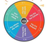 Amazon pay Ring of Rewards