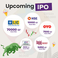 Upcoming IPOs in India in 2022