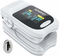 RENPHO Professional Oxygen Saturation Monitor Oximeter