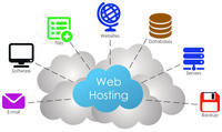 Web hosting at Rs.9 for 6 months