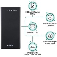 Croma 10000 mAh Power Bank (10 W)  (Black, Lithium Polymer)
