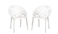 Nilkamal Crystal PP Polypropylene Set of 2 Chair