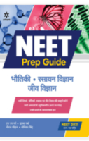 AIPMT Self Study Guide