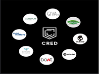 Get Flat 5% instant discount on CRED Pay with AU Small Finance Bank Credit Card (User Specific)