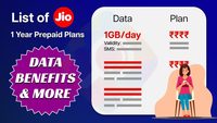 List of Jio Annual Prepaid Plans 2022: Complete details & Discount or Cashback Offers Available?