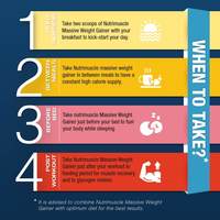 NUTRIMUSCLE MASSIVE WEIGHT GAINER - 2.5 LBS - 1.134 KGS - CHOCO TREAT FLAVOUR - FOR MUSCLE AND MASS GAIN - MADE IN INDIA