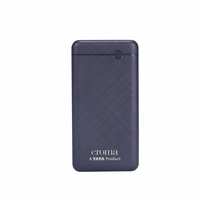 Croma 12W Fast Charge 10000mAh Lithium Polymer Power Bank with Sleek Design