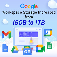 Google Workspace Individual Storage Increased from 15GB to 1TB!