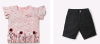 Gini & Jony Kids Clothing at Min 70% off 