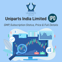 Uniparts India IPO GMP, Subscription Status, Price & Full Details