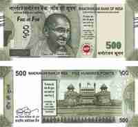 Currency Notes Money India