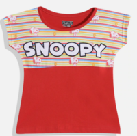 Kids Wear Starting at Just Rs.129