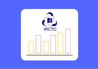 IRCTC Shares up for grabs at ₹680 as Government Sells 5% via OFS