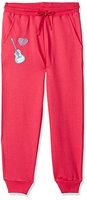 Jam & Honey Regular Joggers upto 89% off