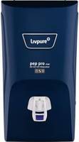 Upto 70% off on water purifiers