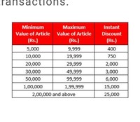 Lenovo 8DIN IdeaPad Gaming 3i Laptop (10th Gen Intel Core i5-10300H/8GB/1TB HDD/4GB Nvidia GeForce GTX 1650 Graphics/Windows 10/MSO/FHD), 39.62 cm (15.6 inch)