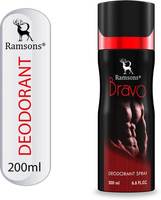 Flat 60% Off on Ramsons Deodorant Spray from Rs.99