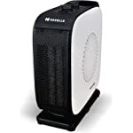 Havells 1500 W Solace PTC Heater