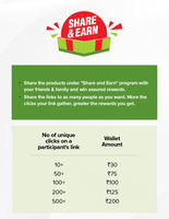  Bigbasket Share and Earn up to Rs.200