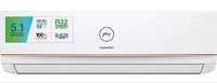 Godrej 1.5 Ton 3 Star Inverter Split AC Model 2023 (100% Copper, 5-in-1 convertible, AC 1.5T EI 18TINV3R32-GWA, White)