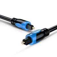 BlueRigger Digital Optical Audio Toslink Cable