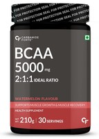 Carbamide Forte BCAA 2:1:1 Ratio