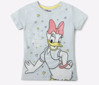 Kid's Wear Under Rs.79