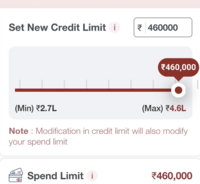 ICICI credit card Limit increase offer just in 3 months again