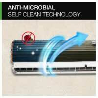 Godrej 5-in-1 Cooling 2023 Model 1.5 Ton AC