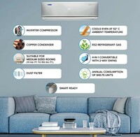 Blue Star 1.5 Ton 4 Star Convertible 4 in 1 Cooling Inverter Split AC (Copper, Multi Sensors, Stabalizer Free Operation, Dust Filter, Smart Ready, Blue Fins, Self Diagnosis, 2023Model,IA418DNU,White)