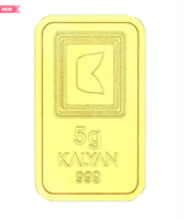 Loot For Axis Magnus/Reserve Credit Card Users