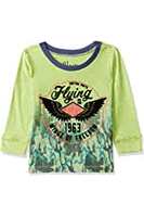 Up to 91% Off on Children's Clothing