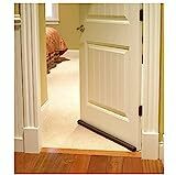 TECHNOVIBES™ PVC Sound-Proof Reduce Noise Energy Saving Weather Stripping Under Door Twin Draft Stopper (36 inch, Brown)