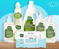 Last Day Mothersparsh Sitewide Weekend Sale- Flat 40-80% Off