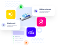 Up to Rs.500 OFF on FasTag Recharge and Car Servicing Products at Park Plus