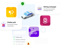 Park+ Daily Quiz Streaks - Park+ Daily Quiz Play & Win Free Petrol Upto 500ml (13th July)