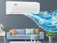 Blue Star Convertible 4-in-1 Cooling 1 Ton 5 Star Split Inverter AC - White (IA512ILU, Copper Condenser)