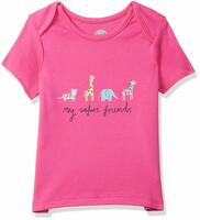 Upto 87% Off On Branded Kid’s Clothing.