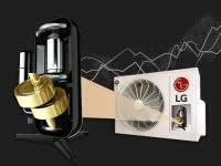 LG Convertible 5-in-1 Cooling 2023 Model 1.5 Ton 3 Star Split Dual Inverter 2 Way Swing, HD Filter with Anti-Virus Protection AC  - White  (RS-Q18TNXE, Copper Condenser)