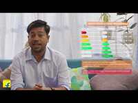 MarQ by Flipkart 1 Ton 3 Star Split Inverter AC  - White on Flipkart