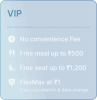 Up to ₹2,900 savings on domestic flights with Axis Bank Credit cards