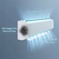 {Price drop} SAMSUNG Convertible 5-in-1 Cooling 2023 Model 1.5 Ton 3 Star Split Inverter AC