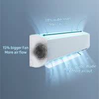 SAMSUNG Convertible 5-in-1 Cooling 2023 Model 1.5 Ton 5 Star Split Inverter AC - White  (AR18CYNZABE/AR18CYNZABENNA/AR18CYNZABEXNA, Copper Condenser)