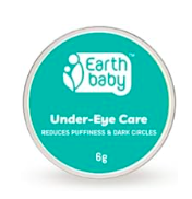 Amazon Sample @1rs: Multiple options availble (user specific)