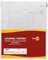 More from Navneet notebooks