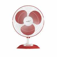 V-Guard Esfera Table Fan | 3 Speed Settings | 1350 RPM Powerful Motor | Corrosion Resistant Powder-Coated Metal Guards | White Red | 40cm (400mm)