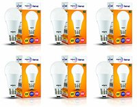 Wipro Polycarbonate Garnet Base E27 9-Watt Led Bulb (Pack of 6, Warm White)