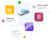 Park+ quiz Nov 20, win up to 500ml Park+ Petrol 